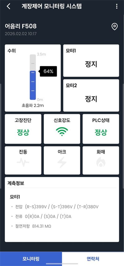 현장 상세 화면(수위, 전류 등)